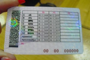 Расшифровка категорий водительских прав в Екатеринбурге - avtoshkolakursant.ru | фото