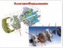 Электрооборудование. Источники электрического тока. Стартер в Екатеринбурге - avtoshkolakursant.ru | фото