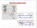 Механизмы управления автомобилем. Рулевое управление в Екатеринбурге - avtoshkolakursant.ru | фото